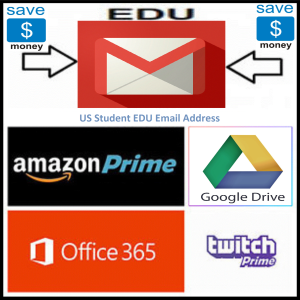 Buy US Student Edu Email Account