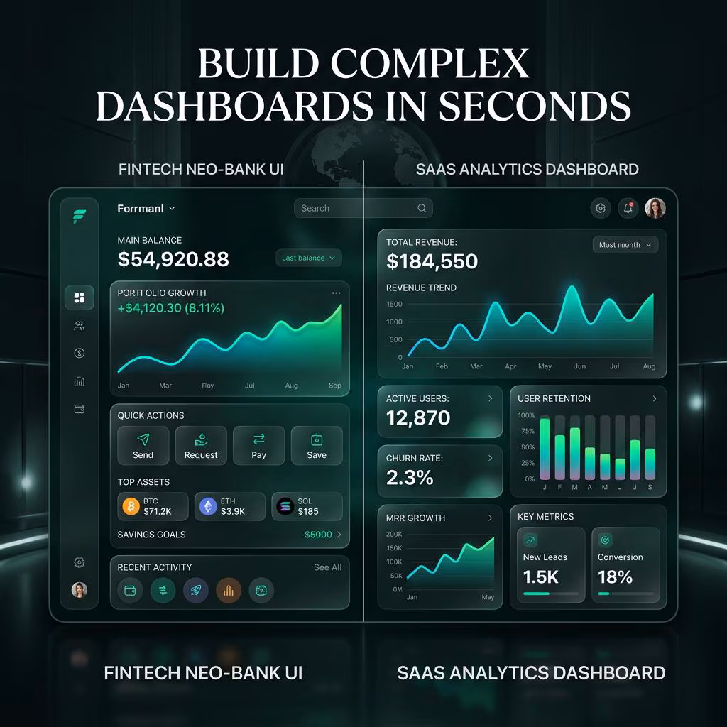 Dashboard data visualization mockup from Claude 3.5
